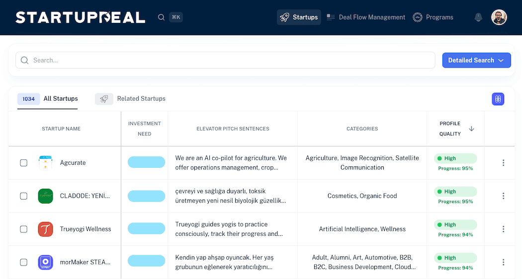 Screenshot of dashboard